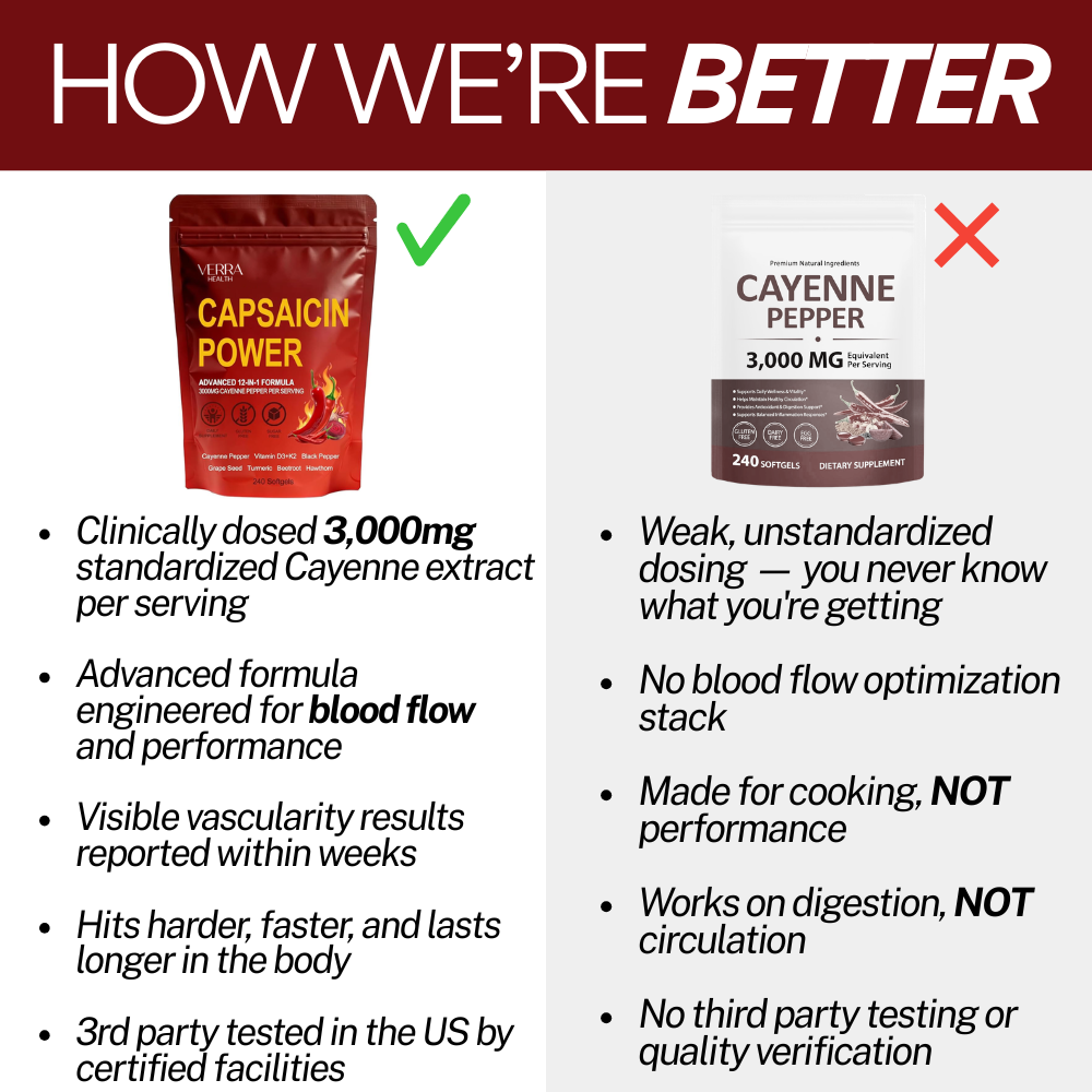 Capsaicin Power Soft Gels For Erectile Dysfunction