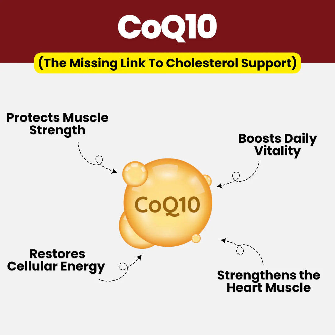 Red Yeast Natural Cholesterol & Heart Support